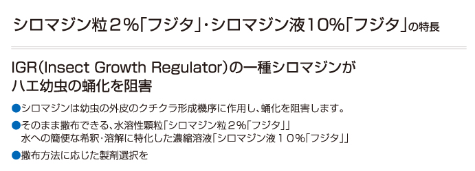 シロマジン粒2%「フジタ」<br />シロマジン液10%「フジタ」