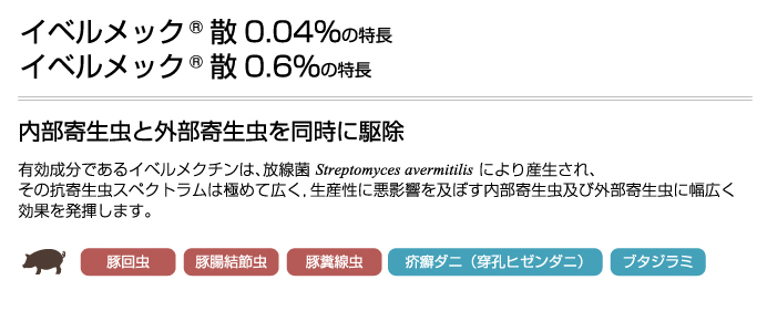 イベルメック<sup>®</sup>散0.04%<br />イベルメック<sup>®</sup>散0.6%