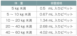 myfreegardalpha_summary_01