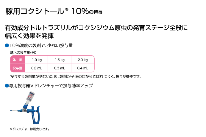 豚用コクシトール<sup>®</sup>10%